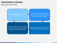 hr bundle PPT slide 58