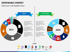 Renewable energy PPT slide 2