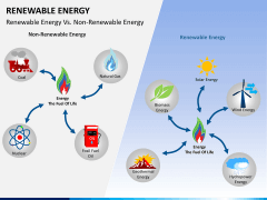 Renewable energy PPT slide 6