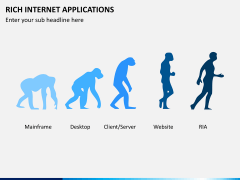 Rich internet applications PPT slide 3