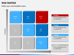 Risk matrix PPT slide 13