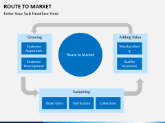 Route to Market PPT slide 10