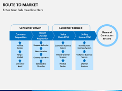 Route to Market PPT slide 2