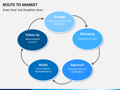 Route to Market PPT slide 5