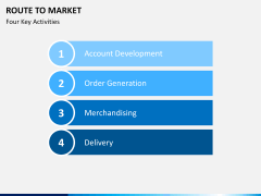 Route to Market PPT slide 6
