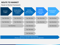 Route to Market PPT slide 9