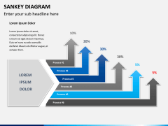 Sankey diagram PPT slide 1