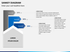 Sankey diagram PPT slide 2