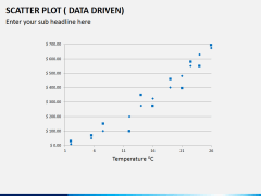 Scatter plot PPT slide 3