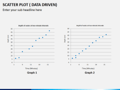 Scatter plot PPT slide 5