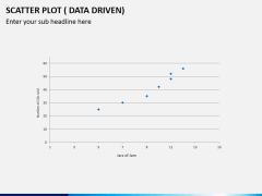 Scatter plot PPT slide 6