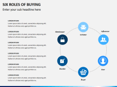 Six roles of buying PPT slide 1