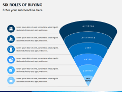 Six roles of buying PPT slide 2