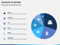 Six roles of buying PPT slide 3