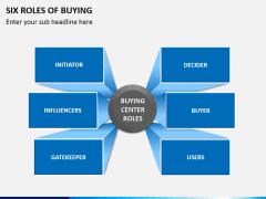 Six roles of buying PPT slide 4
