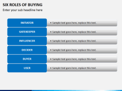 Six roles of buying PPT slide 5