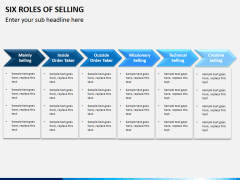 Six roles of selling PPT slide 10