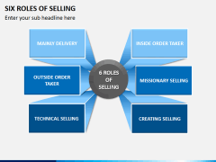 Six roles of selling PPT slide 11