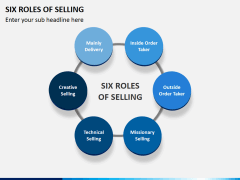 Six roles of selling PPT slide 2