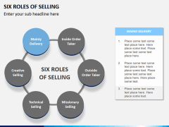Six roles of selling PPT slide 3