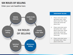 Six roles of selling PPT slide 6