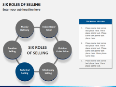 Six roles of selling PPT slide 7