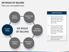 Six roles of selling PPT slide 8