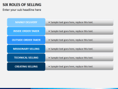 Six roles of selling PPT slide 9