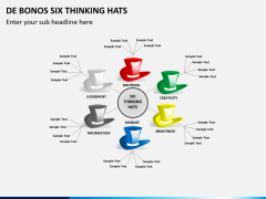 De bonos six thinking hats PPT slide 2