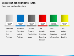 De bonos six thinking hats PPT slide 6