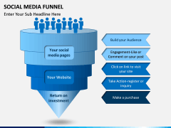 Social Media Funnel PPT slide 1