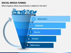 Social Media Funnel PPT slide 3