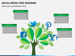 Social media tree PPT slide 10