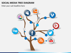 Social media tree PPT slide 4