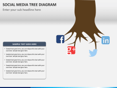 Social media tree PPT slide 8