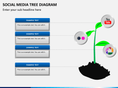 Social media tree PPT slide 9
