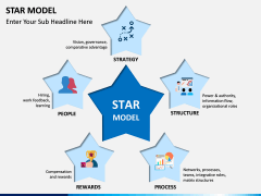 Star Model PPT slide 1