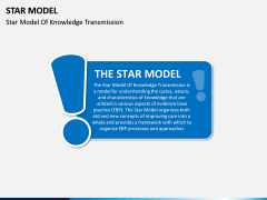 Star Model PPT slide 2