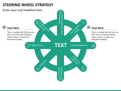 Steering Wheel PPT slide 5