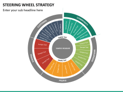 Steering Wheel PPT slide 8