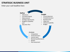 Strategic business unit PPT slide 11