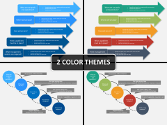 Strategic Choice PPT cover slide