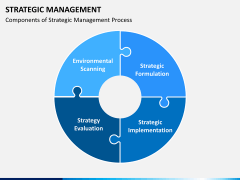 Strategic management PPT slide 1