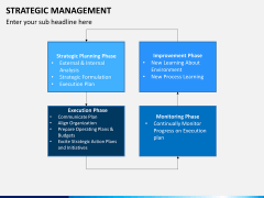 Strategic management PPT slide 10