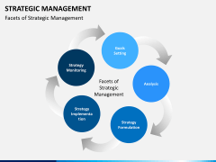 Strategic management PPT slide 4