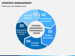 Strategic management PPT slide 7