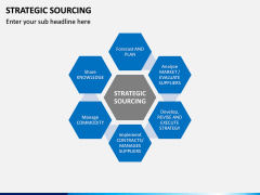 Strategic sourcing PPT slide 21