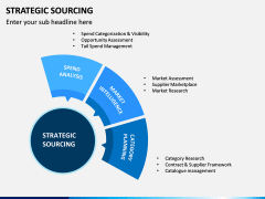 Strategic sourcing PPT slide 3