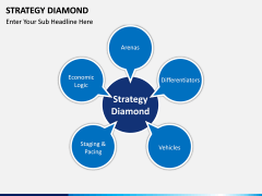 Strategy diamond PPT slide 2