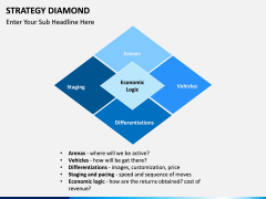Strategy diamond PPT slide 5